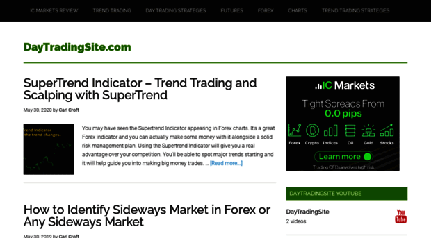 daytradingsite.com