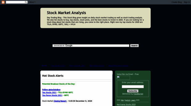 daytradingstockblog.blogspot.ru