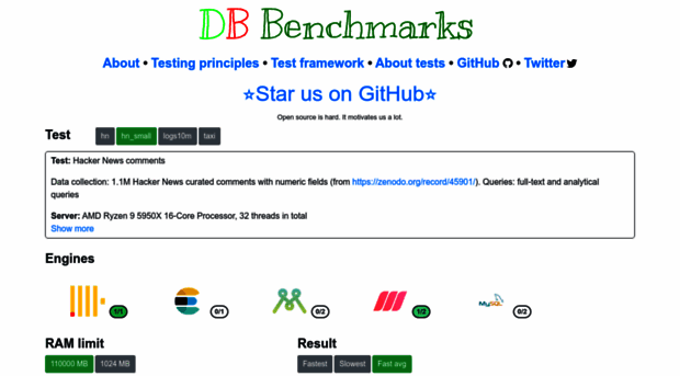 db-benchmarks.com