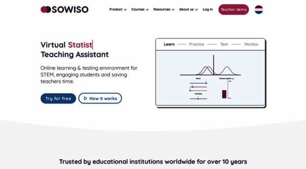 db3.sowiso.nl