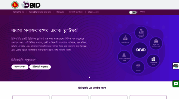 dbid.gov.bd - DBID - ডিবিআইডি - DBID