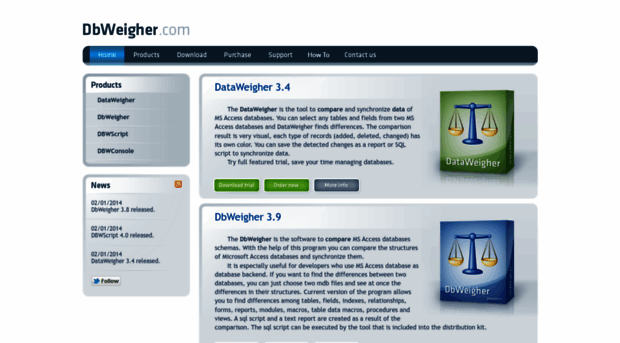 dbweigher.com