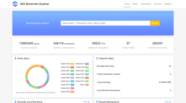 dbxscan.org