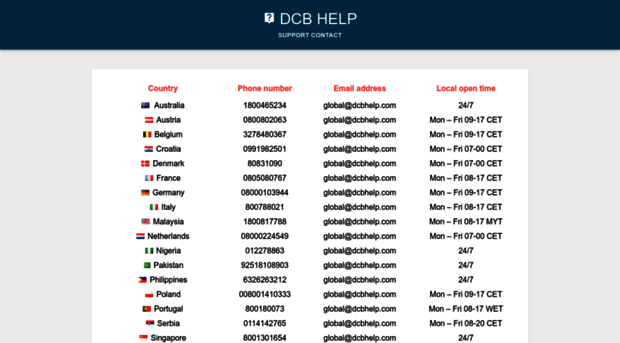 dcbhelp.com