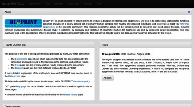dcc.blueprint-epigenome.eu