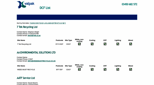 dcflist.valpak.co.uk