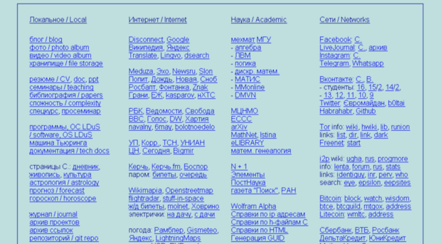 dcherukhin.no-ip.org