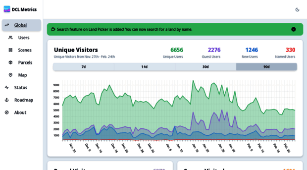 dcl-metrics.com