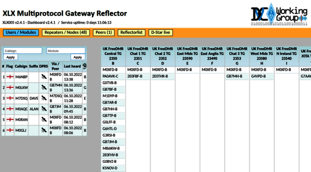 dcs005.xreflector.net