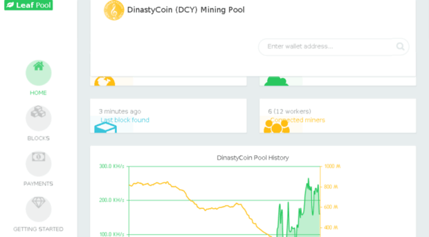 dcy.cryptomineros.com