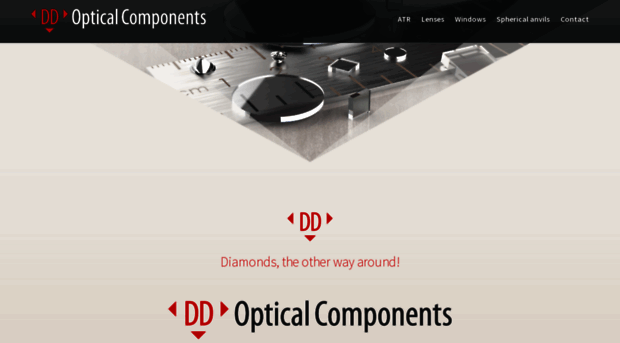 dd-opticalcomponents.com