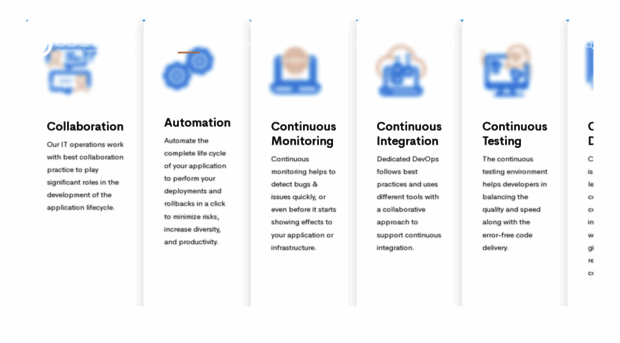 ddevops.com