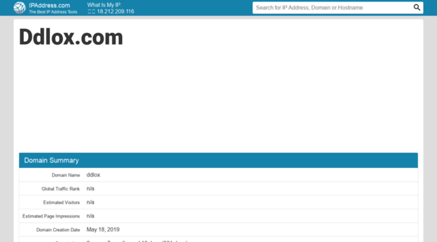 ddlox.com.ipaddress.com