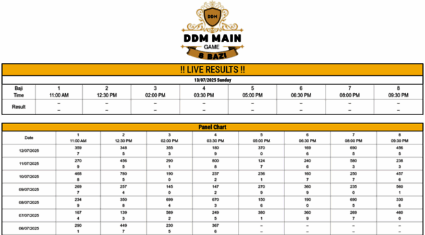 ddmmain.in