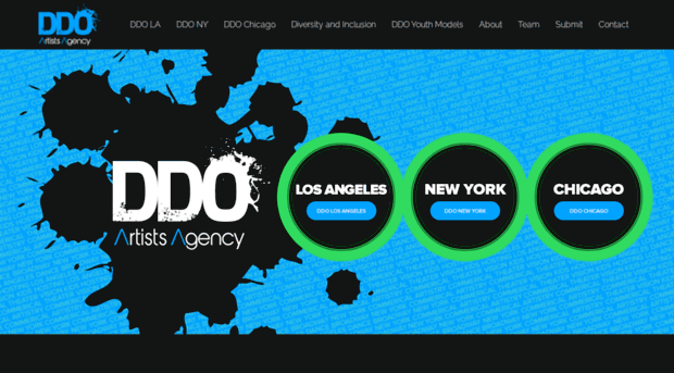 ddoagency.com