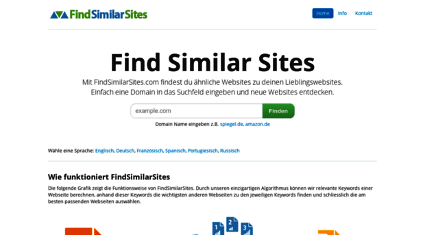 de.findsimilarsites.com