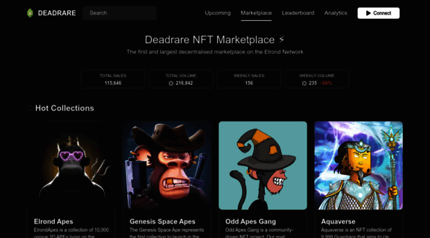 deadrare.io