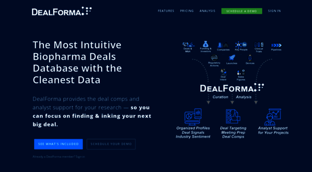 dealforma.com