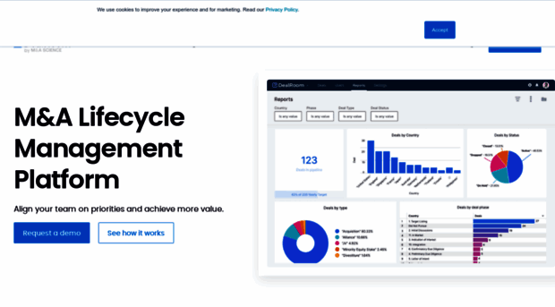 dealroom.io