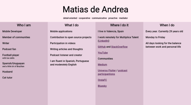 deandreamatias.com