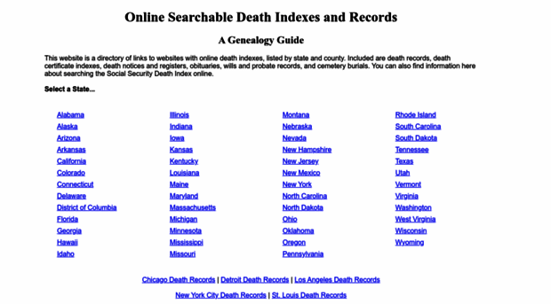deathindexes.com