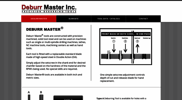 deburrmasterinc.com