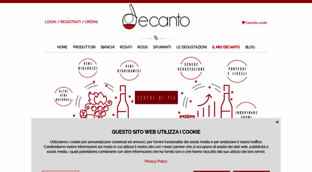 decanto.it