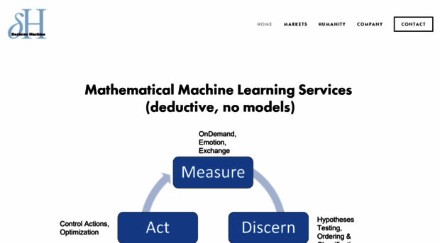 decision-machine.com