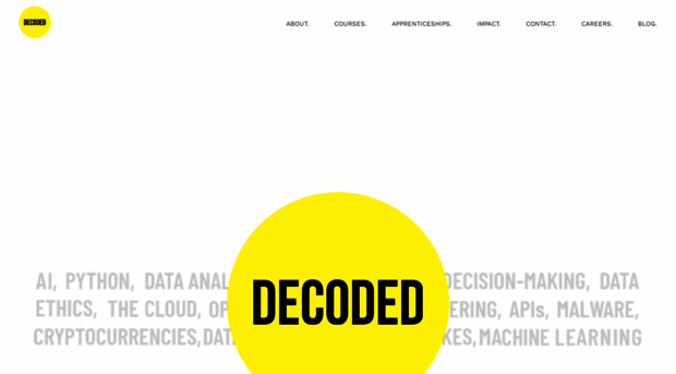 decoded.com