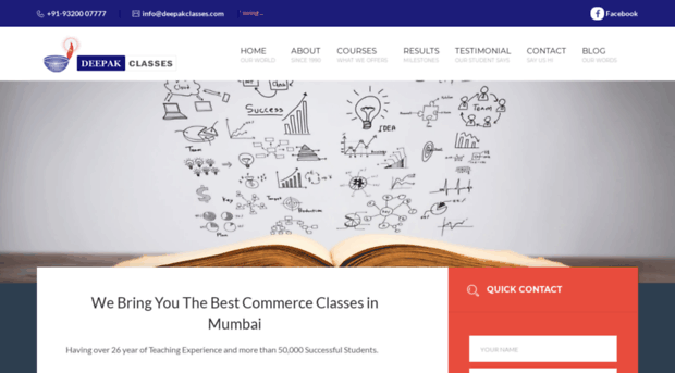 deepakclasses.com