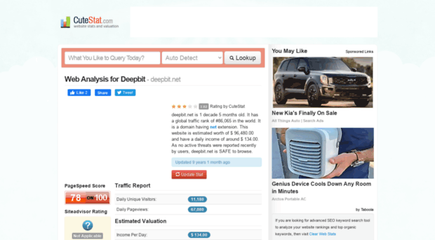deepbit.net.cutestat.com