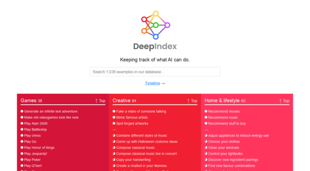 deepindex.org