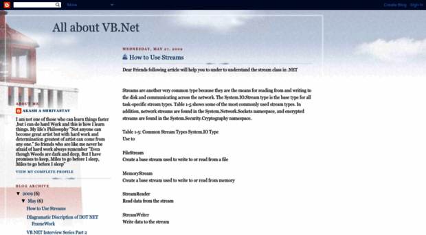 deepvbnet.blogspot.com