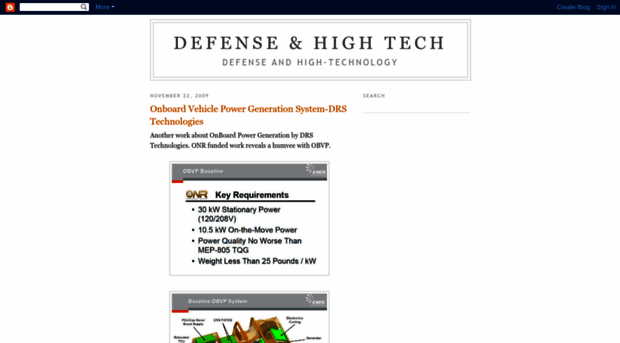 defensehightech.blogspot.com