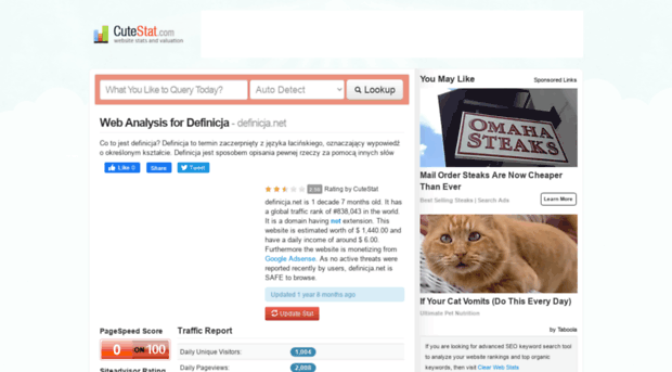 definicja.net.cutestat.com