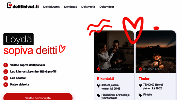 deittisivut.fi
