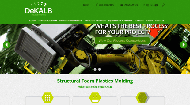 dekalbplastics.com