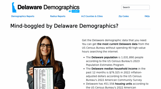 delaware-demographics.com