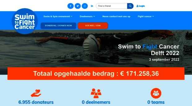 delft.swimtofightcancer.nl