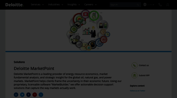 deloittemarketpoint.com