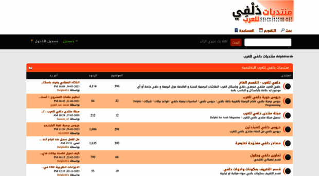 delphi4arab.net