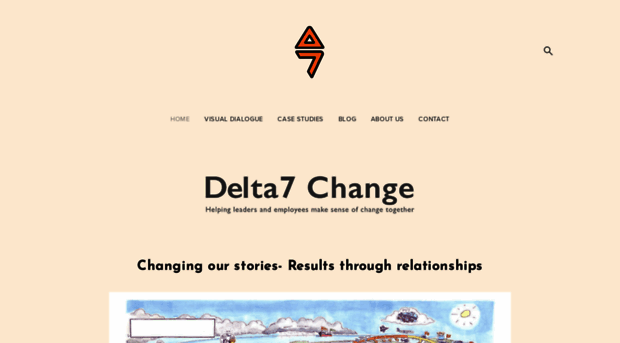 delta7.com