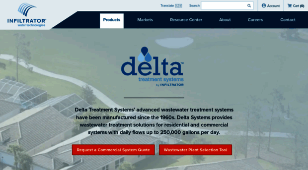 deltatreatment.com