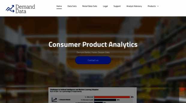 demanddata.io
