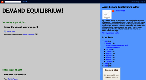 demandequilibrium.blogspot.com