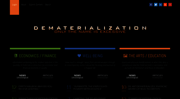 dematerialization.com