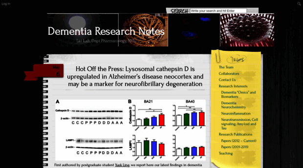 dementia-research.org