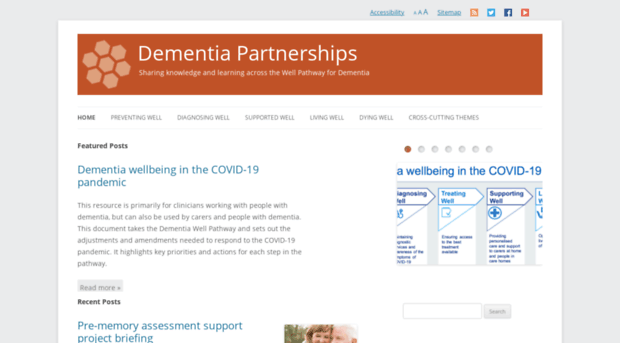 dementiapartnerships.com