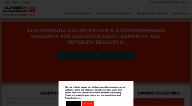 dementiastatistics.org