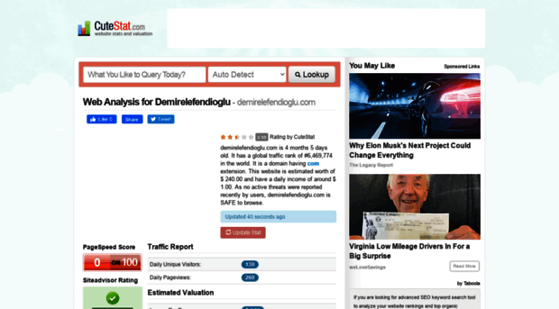 demirelefendioglu.com.cutestat.com